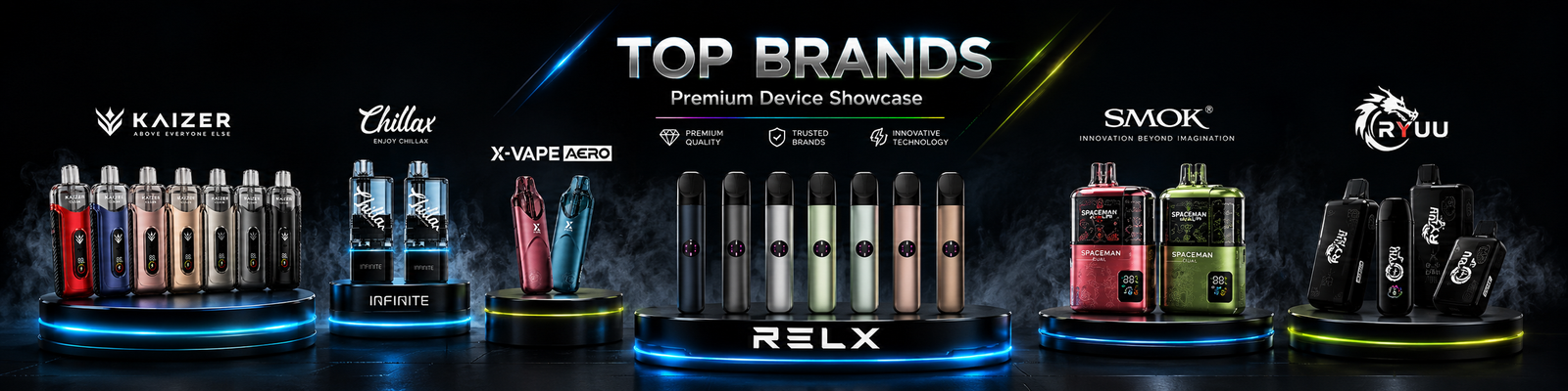 Trusted brands